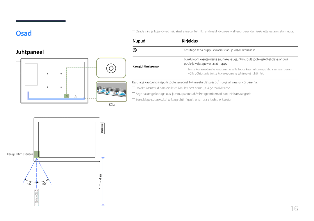 Samsung LH10DBDPLBC/EN manual Osad, Juhtpaneel, Nupud Kirjeldus, Kaugjuhtimissensor 