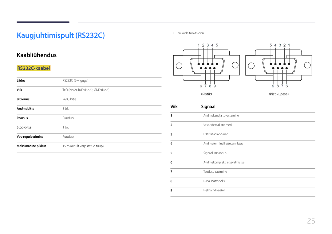 Samsung LH10DBDPLBC/EN manual Kaugjuhtimispult RS232C, Kaabliühendus, RS232C-kaabel, Viik Signaal 