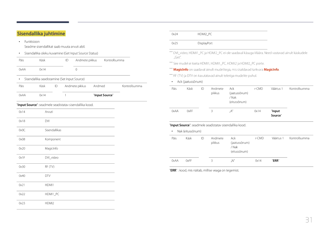 Samsung LH10DBDPLBC/EN manual Sisendallika juhtimine, Sisendallika seadistamine Set Input Source 