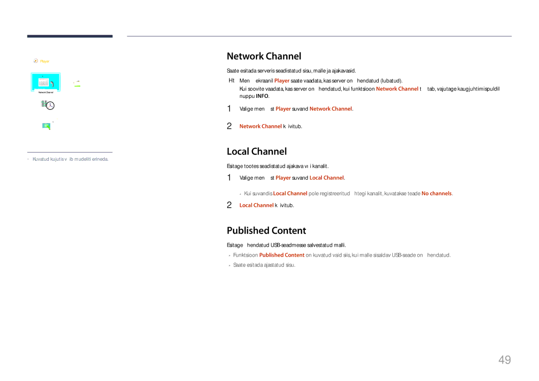 Samsung LH10DBDPLBC/EN manual Published Content, Network Channel käivitub, Local Channel käivitub 