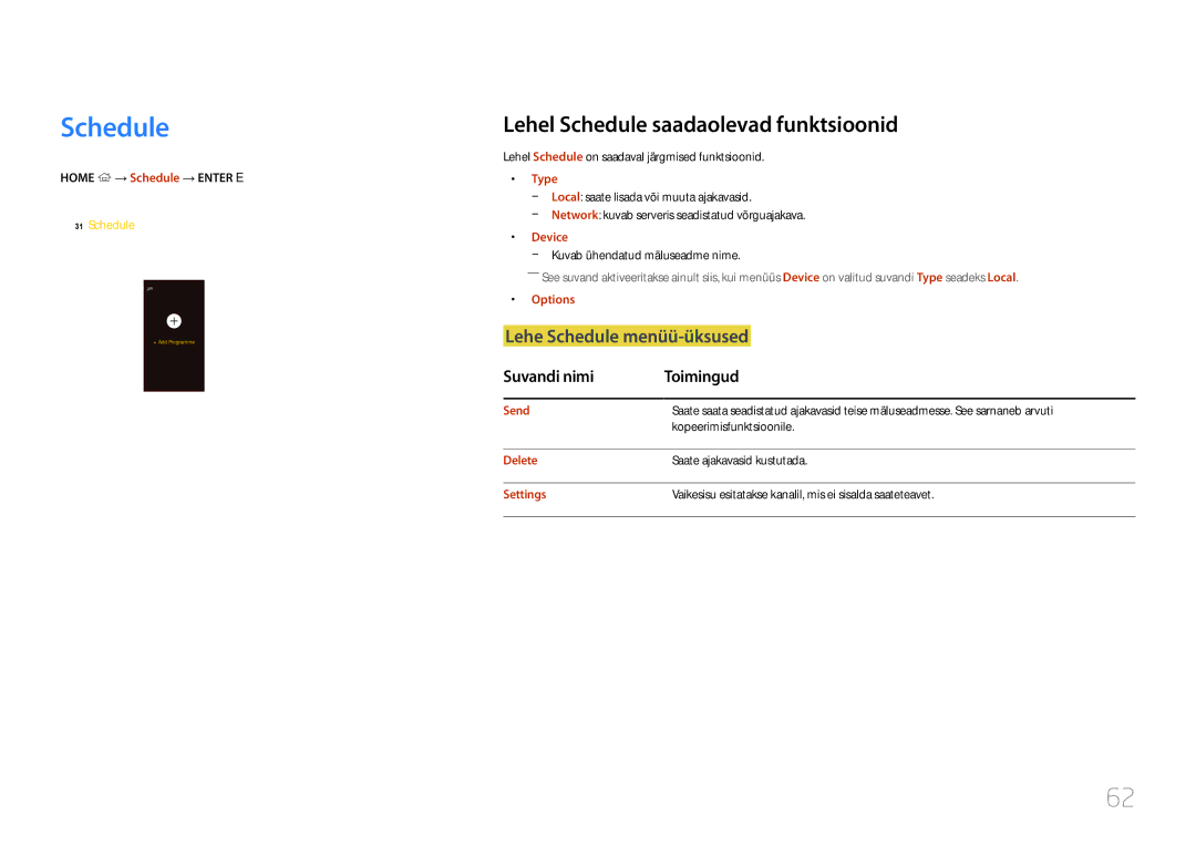 Samsung LH10DBDPLBC/EN manual Lehel Schedule saadaolevad funktsioonid, Lehe Schedule menüü-üksused, Type 