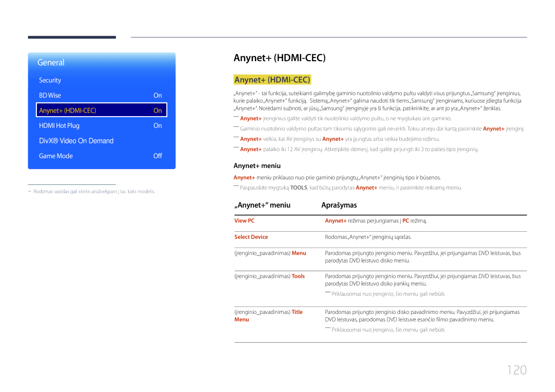 Samsung LH10DBDPLBC/EN manual 120, Anynet+ HDMI-CEC, „Anynet+ meniu Aprašymas, Security BD Wise 