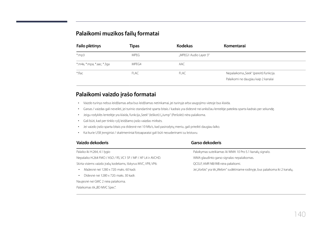 Samsung LH10DBDPLBC/EN manual 140, Palaikomi muzikos failų formatai, Palaikomi vaizdo įrašo formatai, Vaizdo dekoderis 