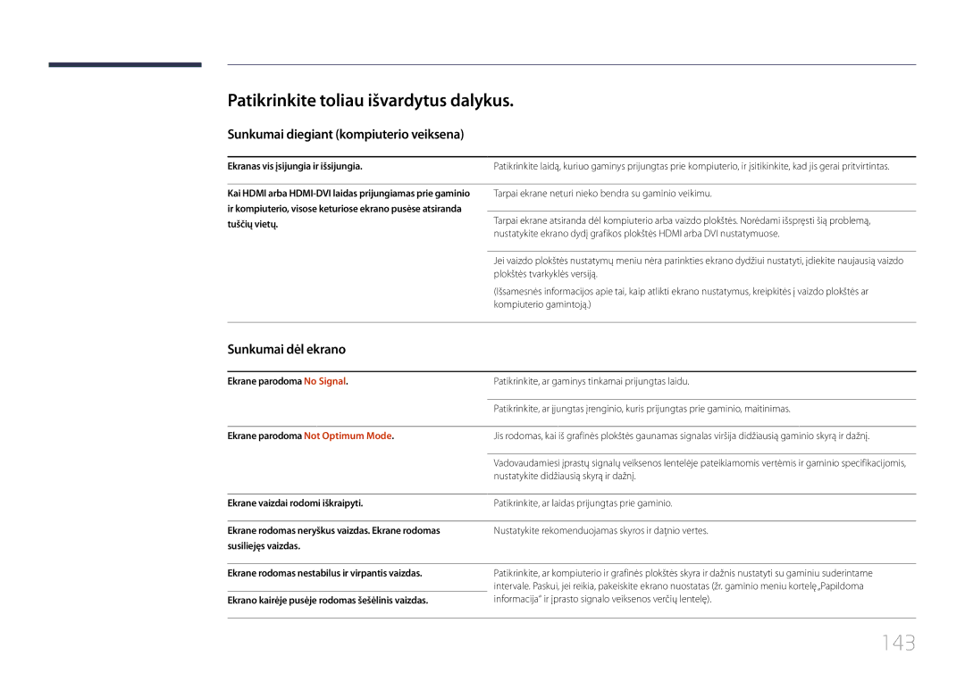 Samsung LH10DBDPLBC/EN manual 143, Patikrinkite toliau išvardytus dalykus, Sunkumai diegiant kompiuterio veiksena 