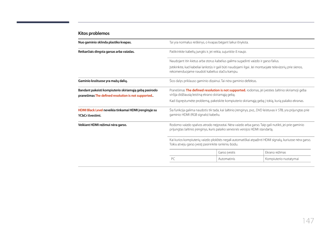 Samsung LH10DBDPLBC/EN manual 147, Kitos problemos 