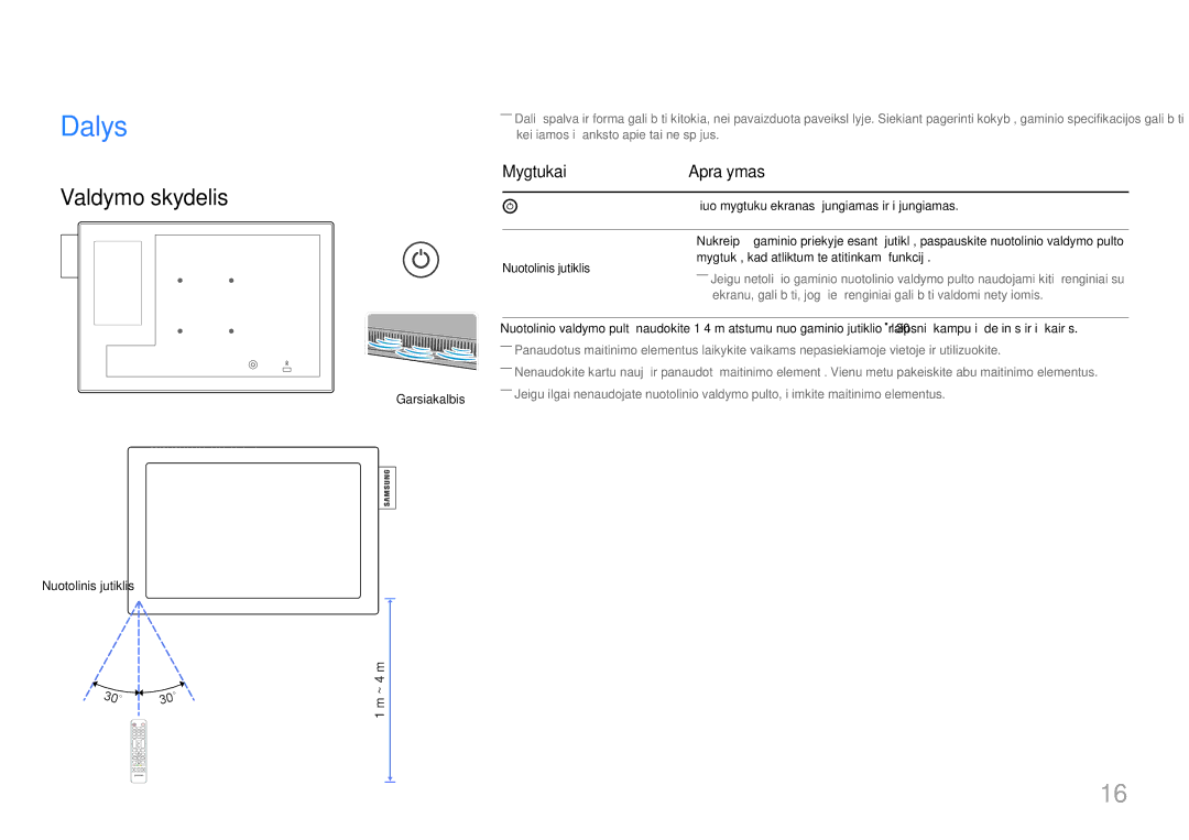 Samsung LH10DBDPLBC/EN manual Dalys, Valdymo skydelis, MygtukaiAprašymas, Nuotolinis jutiklis 