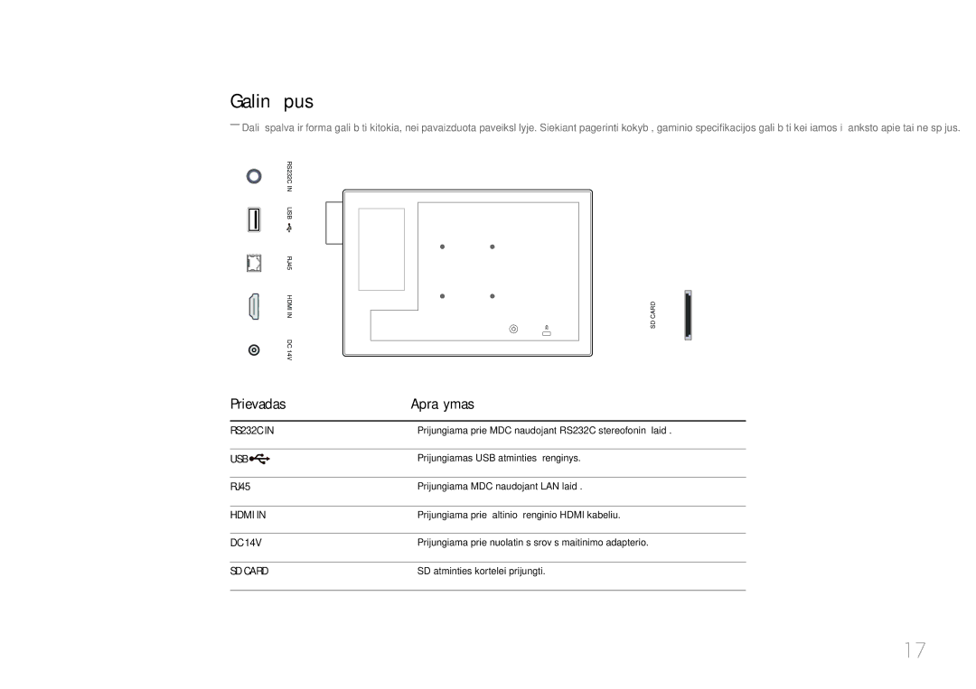 Samsung LH10DBDPLBC/EN manual Galinė pusė, Prievadas Aprašymas, RJ45 