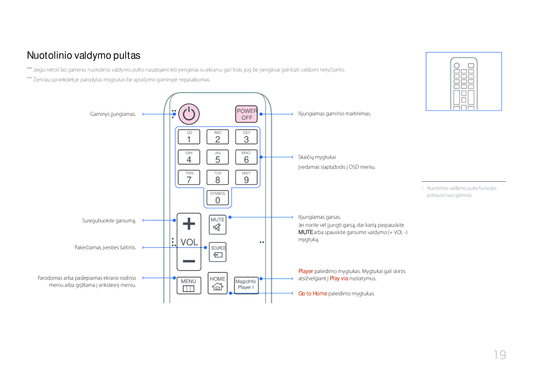 Samsung LH10DBDPLBC/EN manual Nuotolinio valdymo pultas, Vol 