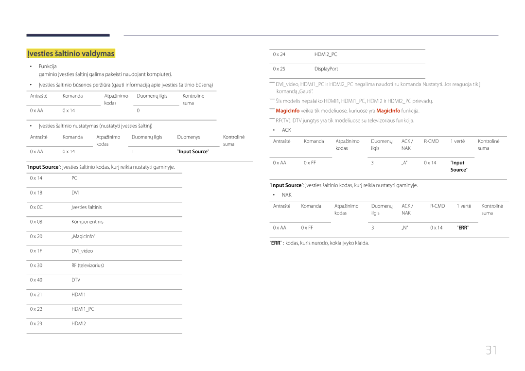 Samsung LH10DBDPLBC/EN manual Įvesties šaltinio valdymas, Įvesties šaltinio nustatymas nustatyti įvesties šaltinį 