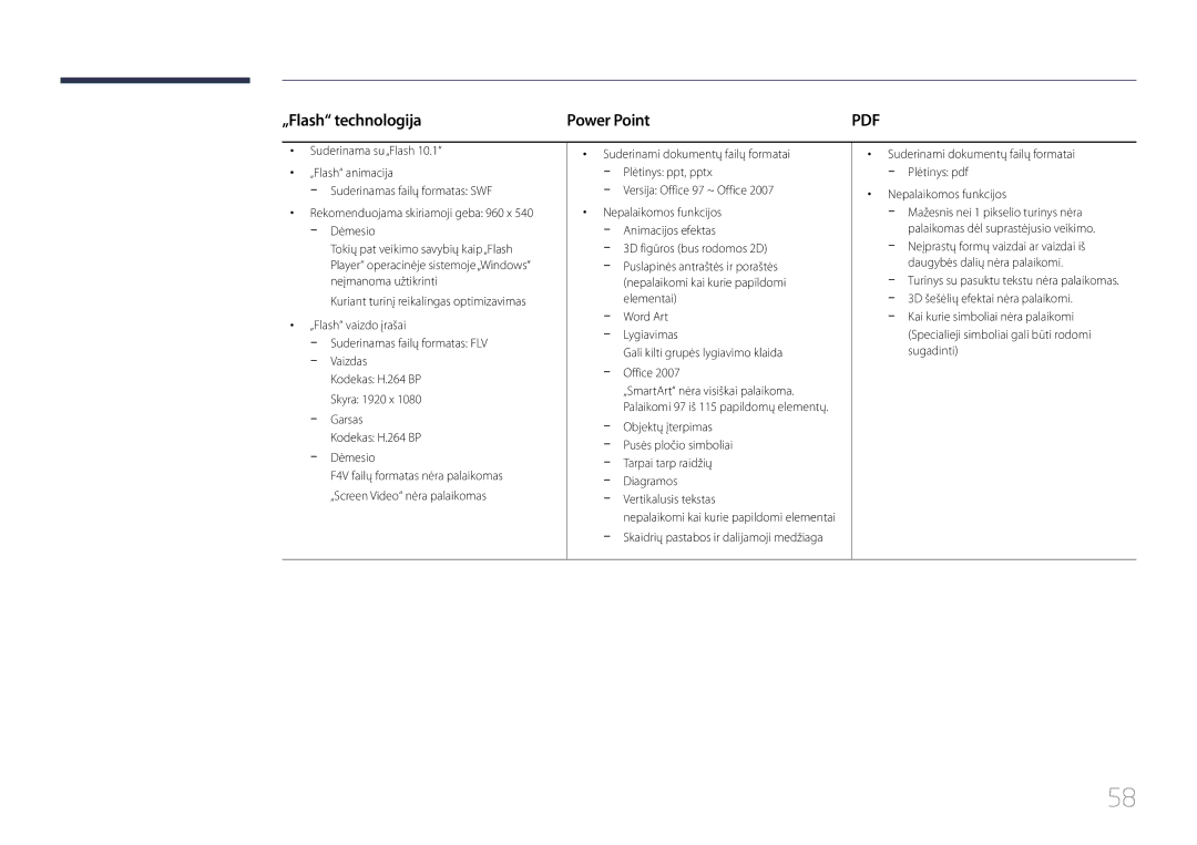 Samsung LH10DBDPLBC/EN manual „Flash technologija Power Point, Objektų įterpimas, Diagramos Vertikalusis tekstas 