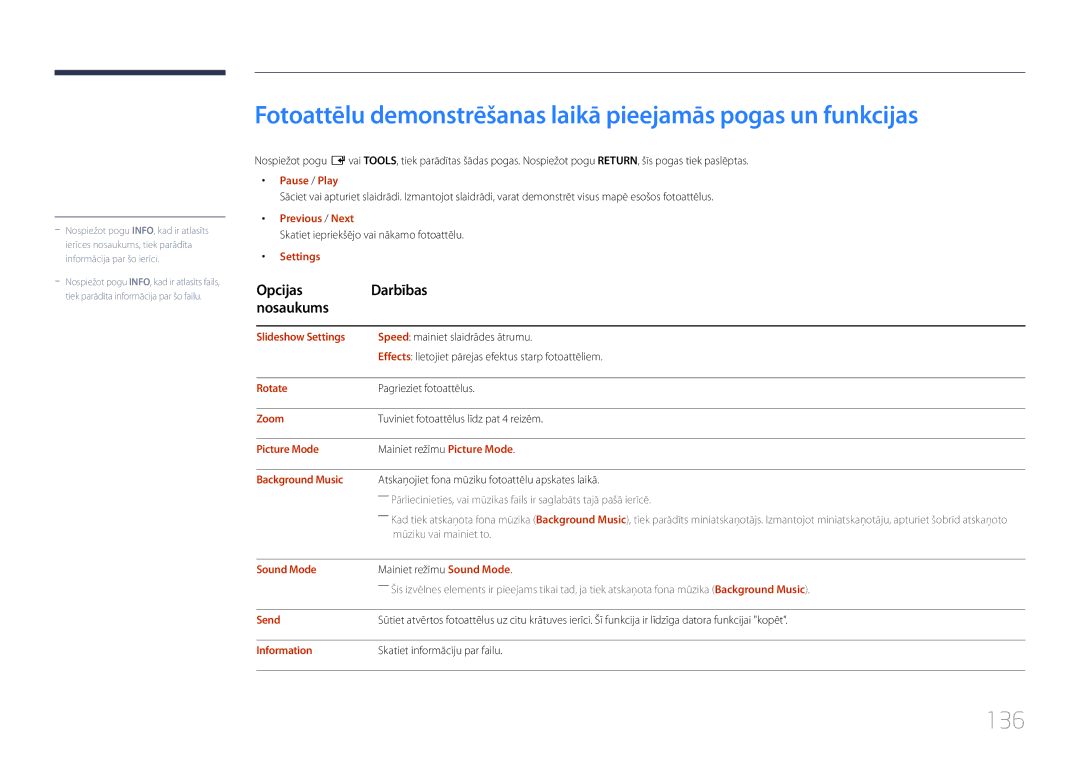 Samsung LH10DBDPLBC/EN manual 136, Opcijas Darbības Nosaukums 