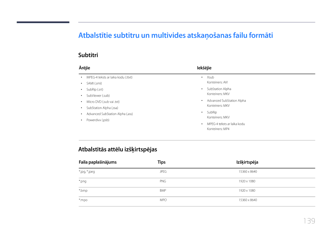 Samsung LH10DBDPLBC/EN manual 139, Subtitri, Atbalstītās attēlu izšķirtspējas, Ārējie, Faila paplašinājums Tips 