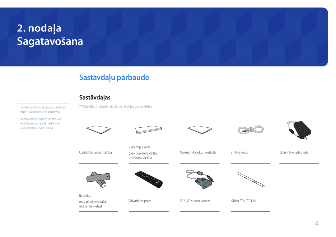 Samsung LH10DBDPLBC/EN manual Sagatavošana, Sastāvdaļu pārbaude, Sastāvdaļas 