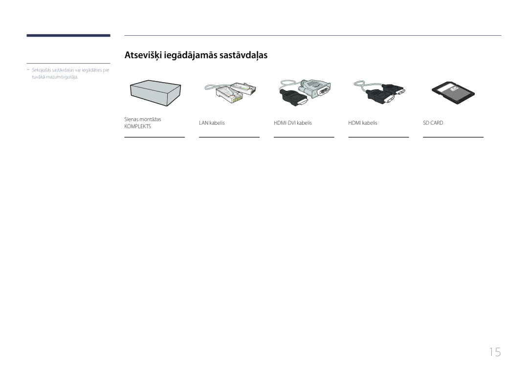 Samsung LH10DBDPLBC/EN manual Atsevišķi iegādājamās sastāvdaļas, Sienas montāžas LAN kabelis HDMI-DVI kabelis Hdmi kabelis 