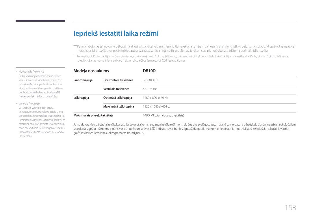 Samsung LH10DBDPLBC/EN manual Iepriekš iestatīti laika režīmi, 153, 1920 x 1080 @ 60 Hz 