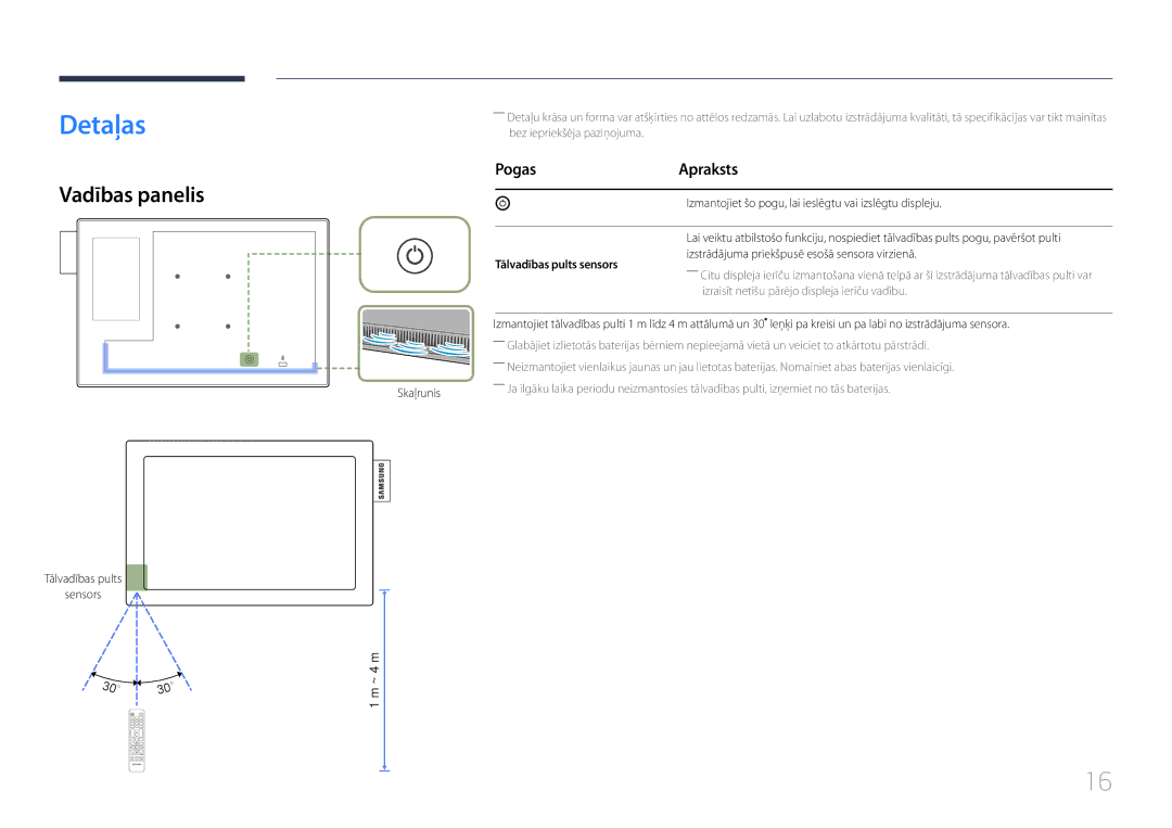 Samsung LH10DBDPLBC/EN manual Detaļas, Vadības panelis, PogasApraksts, Tālvadības pults sensors 