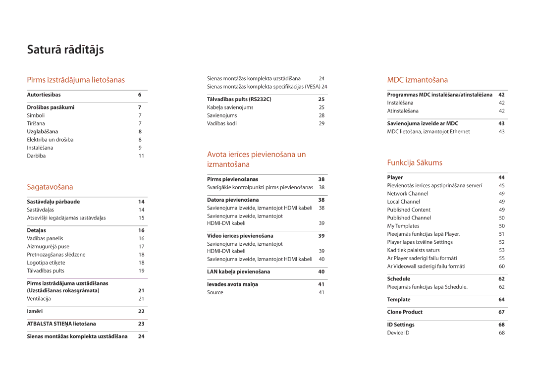 Samsung LH10DBDPLBC/EN manual Saturā rādītājs 