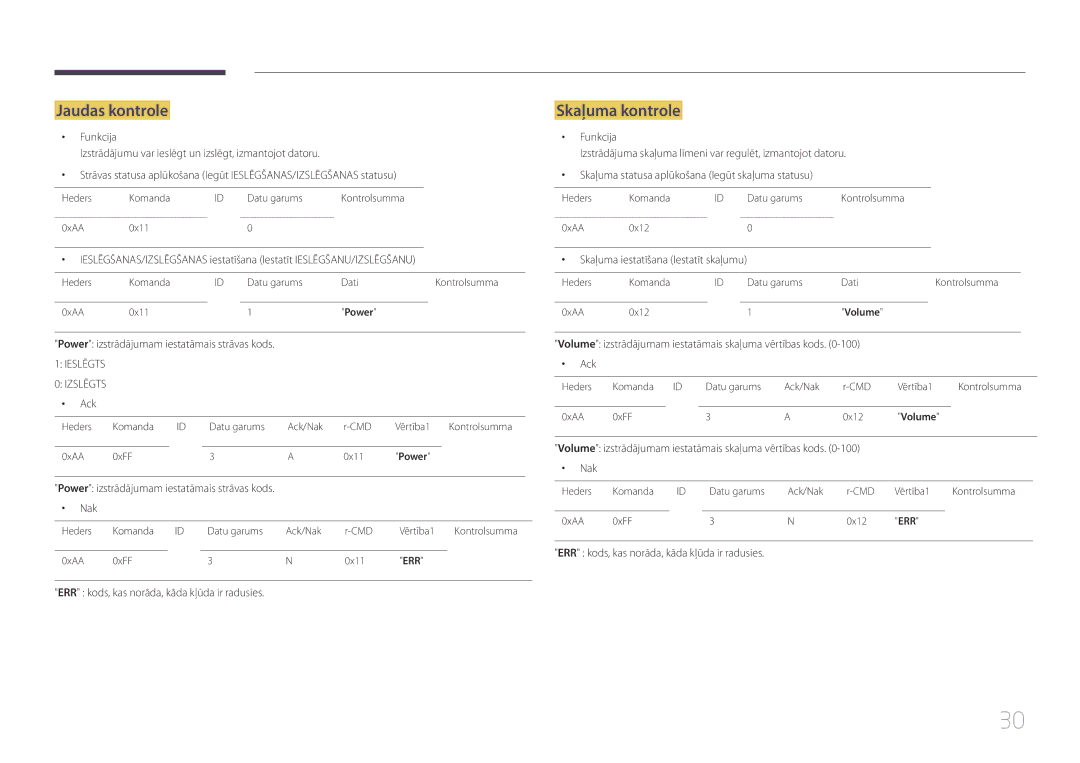 Samsung LH10DBDPLBC/EN manual Jaudas kontrole, Skaļuma kontrole 