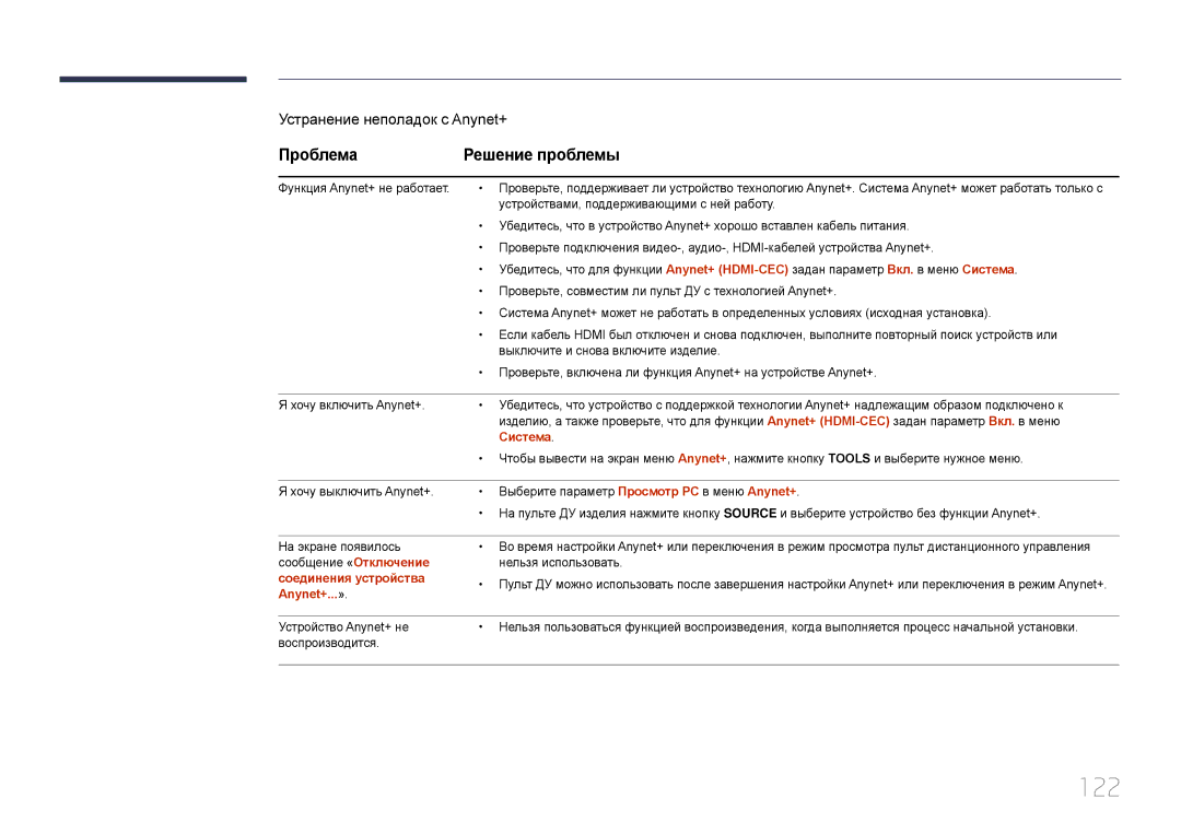 Samsung LH10DBDPLBC/EN manual 122, Проблема Решение проблемы, Система, Соединения устройства, Anynet+...» 