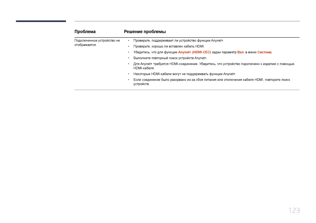 Samsung LH10DBDPLBC/EN manual 123, Проблема 