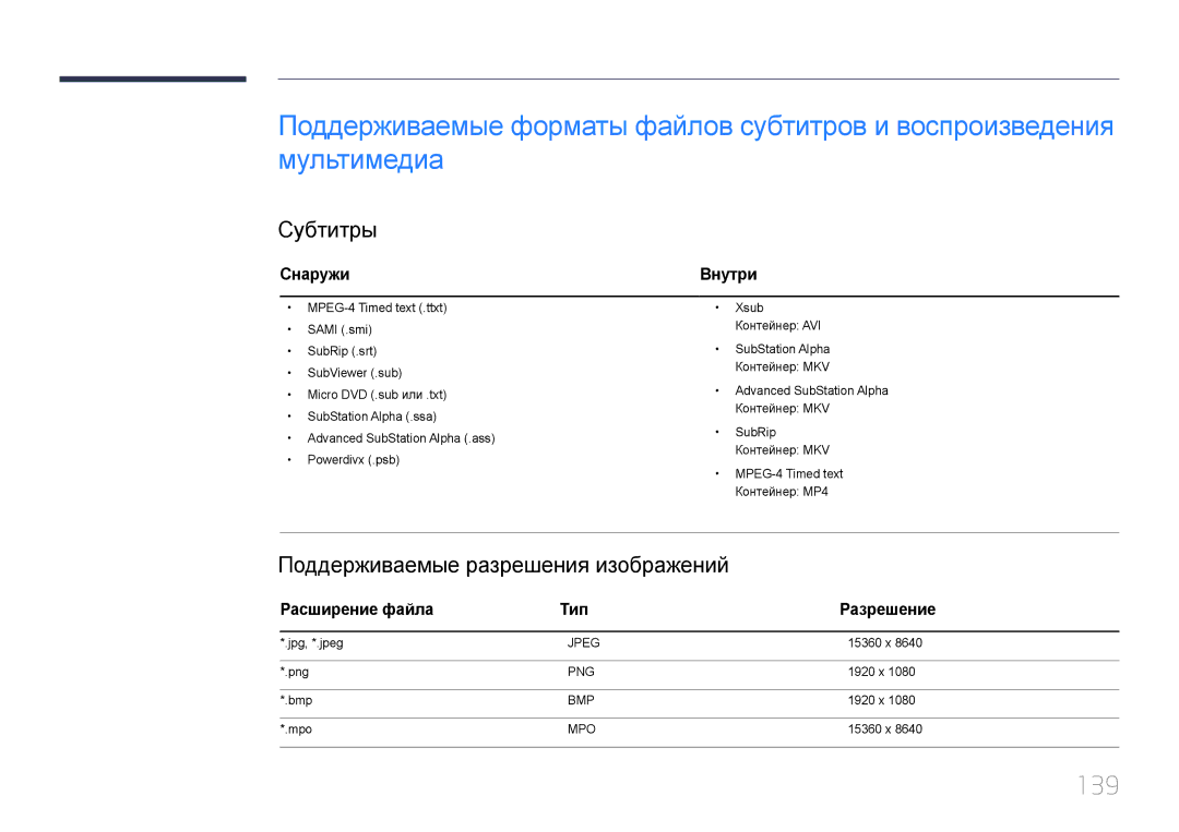 Samsung LH10DBDPLBC/EN 139, Субтитры, Поддерживаемые разрешения изображений, Снаружи, Расширение файла Тип Разрешение 