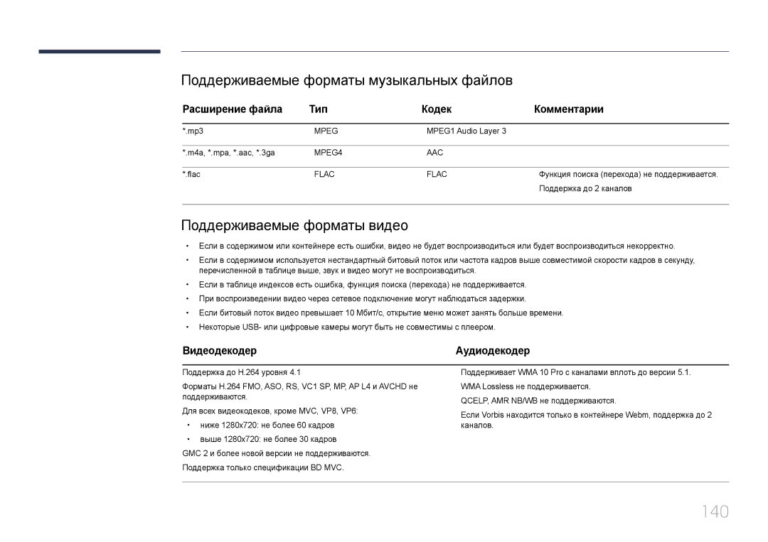 Samsung LH10DBDPLBC/EN manual 140, Поддерживаемые форматы музыкальных файлов, Поддерживаемые форматы видео, Видеодекодер 