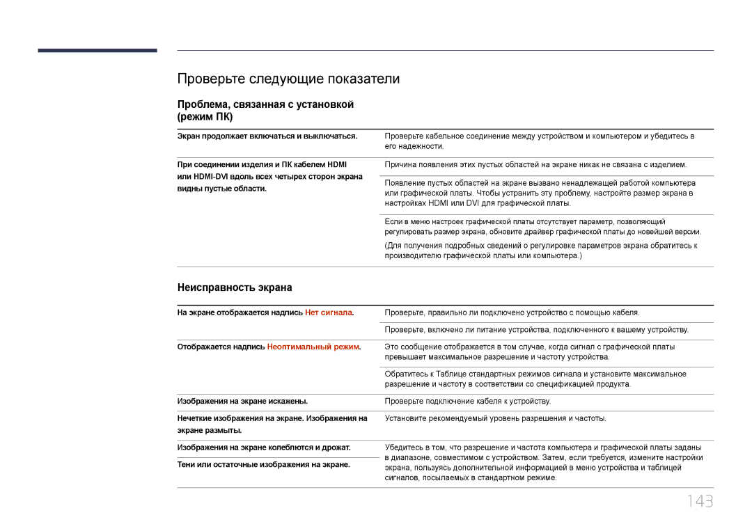 Samsung LH10DBDPLBC/EN manual 143, Проверьте следующие показатели, Проблема, связанная с установкой режим ПК 