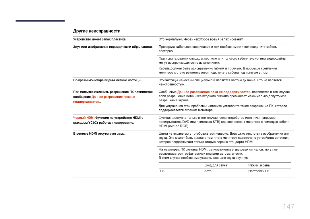 Samsung LH10DBDPLBC/EN manual 147, Другие неисправности, Сообщение Данное разрешение пока не, Поддерживается 