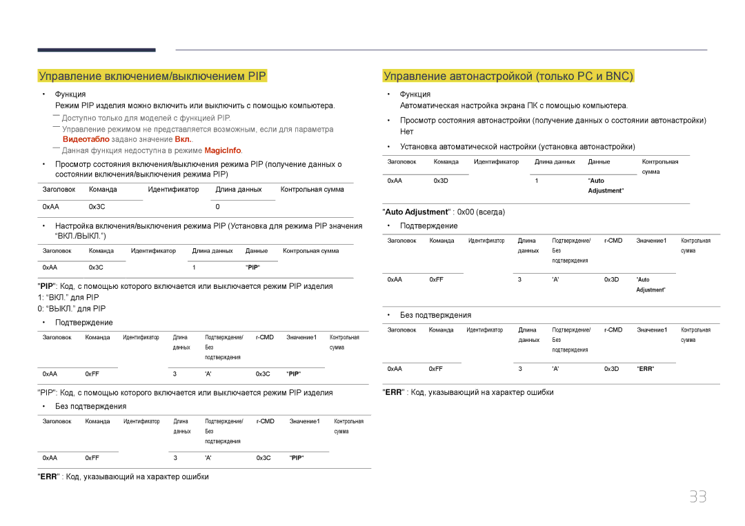 Samsung LH10DBDPLBC/EN manual Управление включением/выключением PIP, Управление автонастройкой только PC и BNC 