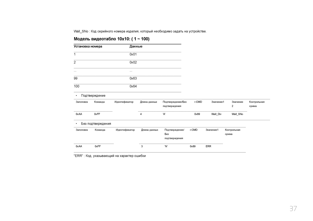 Samsung LH10DBDPLBC/EN manual Модель видеотабло 10x10 1 ~, Установка номера, 0x01, 0x02, 100 0x64 Подтверждение 