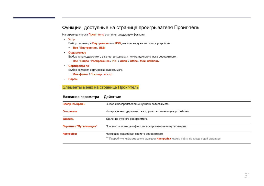 Samsung LH10DBDPLBC/EN manual Функции, доступные на странице проигрывателя Проиг-тель, Элементы меню на странице Проиг-тель 