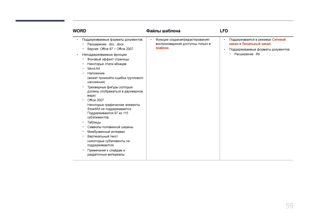 Samsung LH10DBDPLBC/EN manual Word, Файлы шаблона 