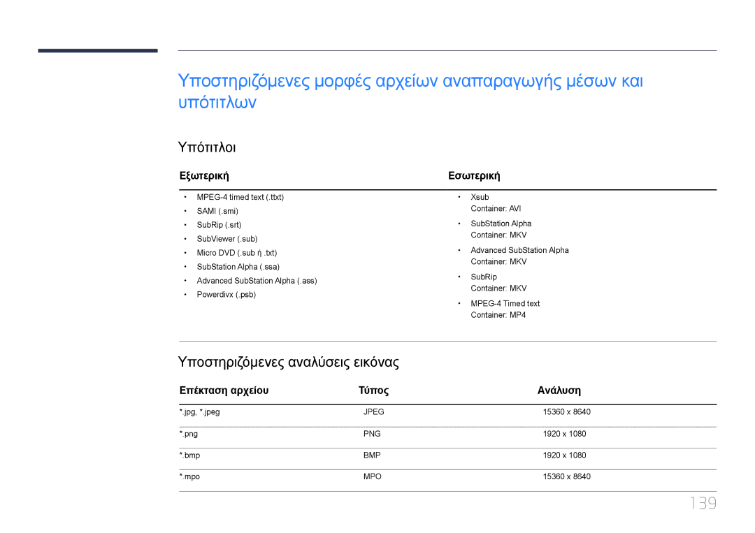 Samsung LH10DBDPLBC/EN manual 139, Υπότιτλοι, Υποστηριζόμενες αναλύσεις εικόνας, Εξωτερική, Επέκταση αρχείου Τύπος Ανάλυση 