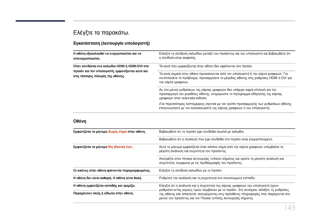 Samsung LH10DBDPLBC/EN manual 143, Ελέγξτε τα παρακάτω, Εγκατάσταση λειτουργία υπολογιστή, Οθόνη 