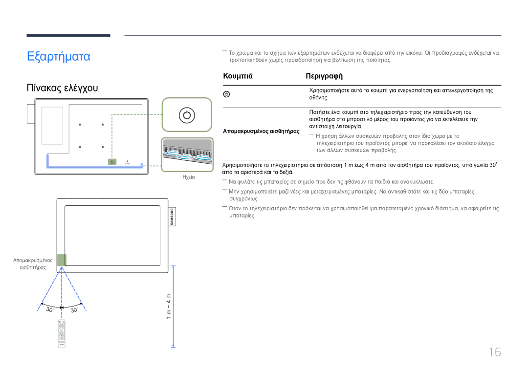 Samsung LH10DBDPLBC/EN manual Εξαρτήματα, Πίνακας ελέγχου, ΚουμπιάΠεριγραφή, Απομακρυσμένος αισθητήρας 