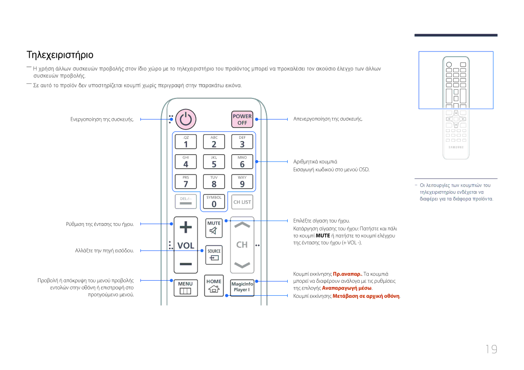 Samsung LH10DBDPLBC/EN manual Τηλεχειριστήριο, Κουμπί εκκίνησης Μετάβαση σε αρχική οθόνη 