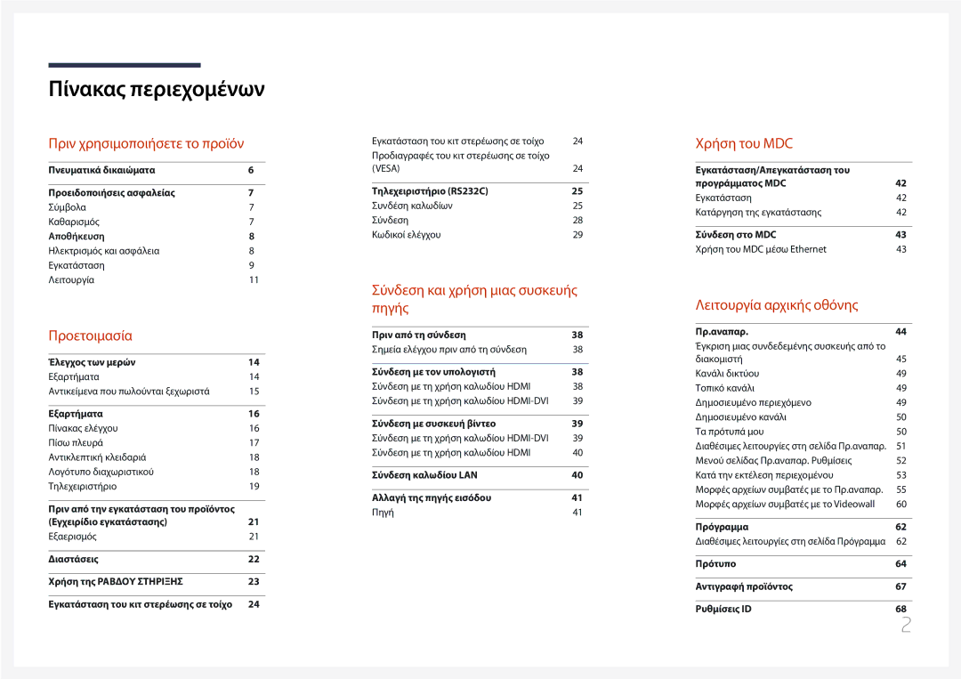 Samsung LH10DBDPLBC/EN manual Πίνακας περιεχομένων 