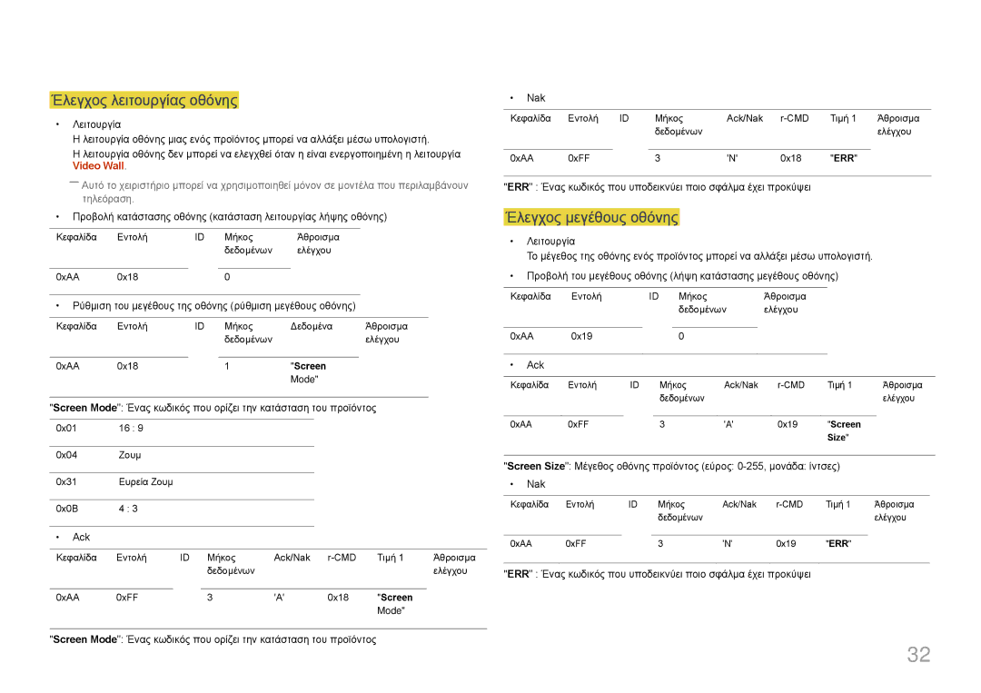 Samsung LH10DBDPLBC/EN manual Έλεγχος λειτουργίας οθόνης, Έλεγχος μεγέθους οθόνης, Video Wall 