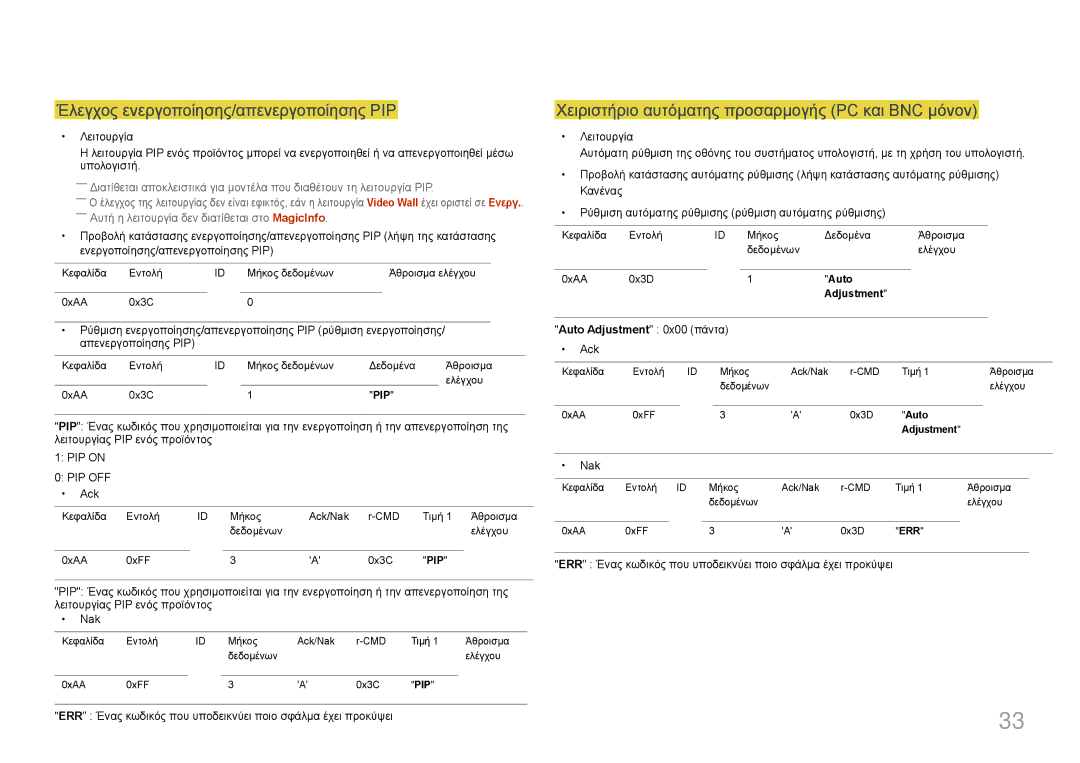 Samsung LH10DBDPLBC/EN manual Έλεγχος ενεργοποίησης/απενεργοποίησης PIP, Χειριστήριο αυτόματης προσαρμογής PC και BNC μόνον 