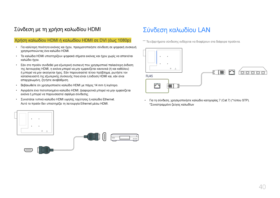 Samsung LH10DBDPLBC/EN manual Σύνδεση καλωδίου LAN, Χρήση καλωδίου Hdmi ή καλωδίου Hdmi σε DVI έως 1080p 