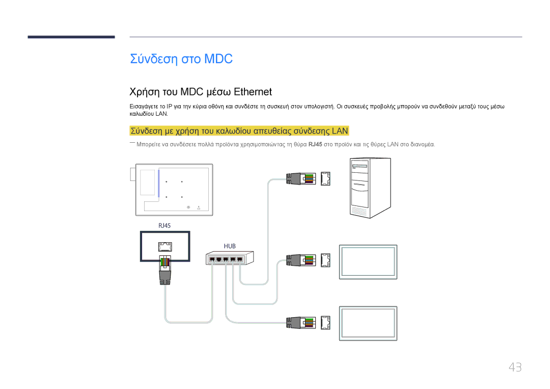 Samsung LH10DBDPLBC/EN Σύνδεση στο MDC, Χρήση του MDC μέσω Ethernet, Σύνδεση με χρήση του καλωδίου απευθείας σύνδεσης LAN 