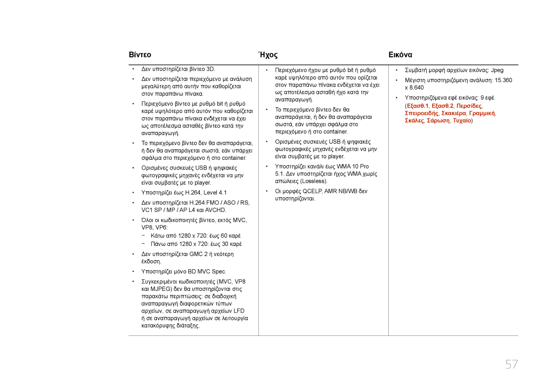 Samsung LH10DBDPLBC/EN manual Βίντεο Ήχος, Εικόνα 