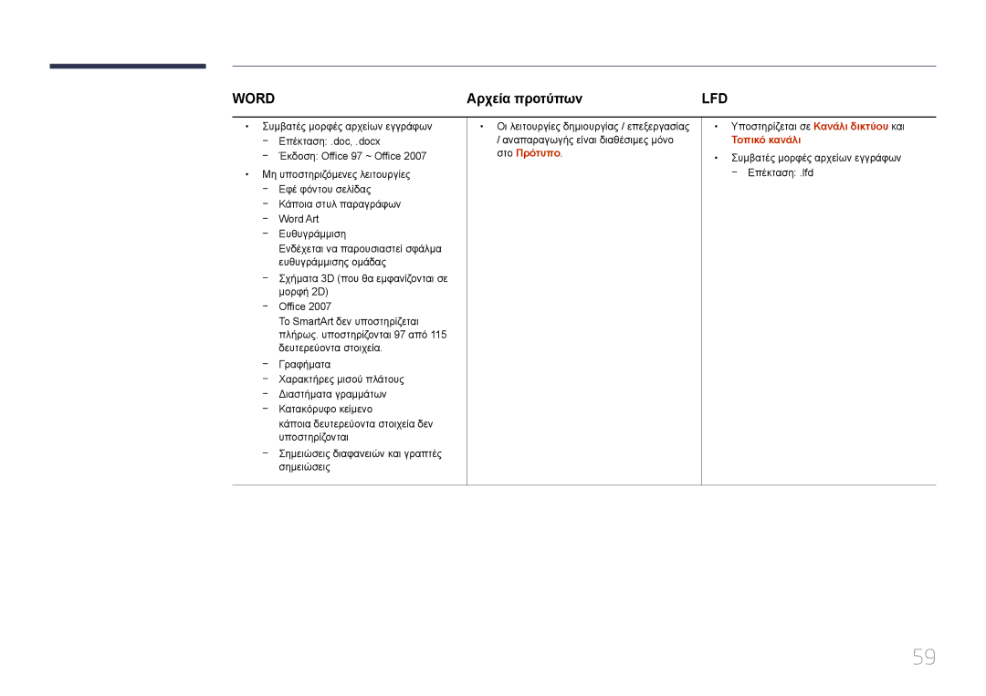 Samsung LH10DBDPLBC/EN manual Αρχεία προτύπων, Τοπικό κανάλι, Συμβατές μορφές αρχείων εγγράφων -- Επέκταση .lfd 