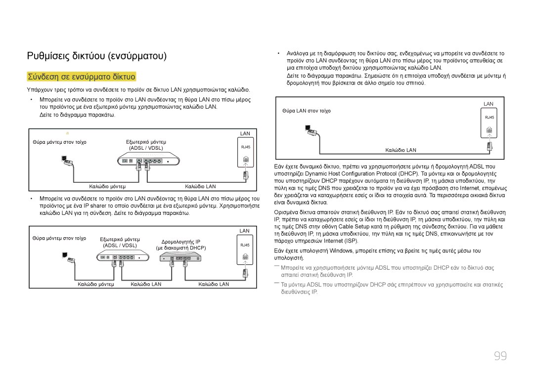 Samsung LH10DBDPLBC/EN manual Ρυθμίσεις δικτύου ενσύρματου, Σύνδεση σε ενσύρματο δίκτυο, Δείτε το διάγραμμα παρακάτω 