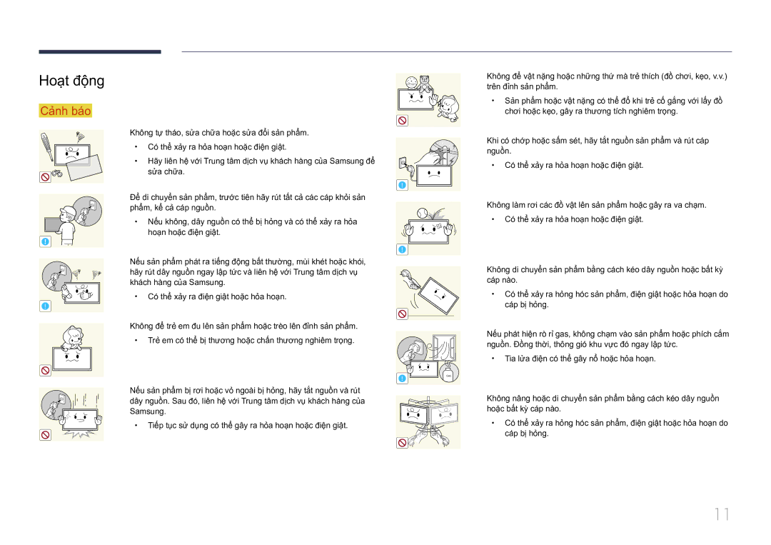 Samsung LH10DBDPLBC/XY manual Hoạt động 