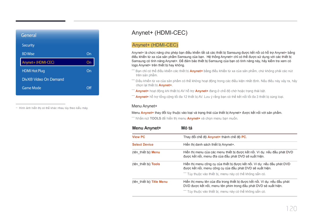 Samsung LH10DBDPLBC/XY manual 120, Anynet+ HDMI-CEC, Menu Anynet+ Mô tả, Security BD Wise 