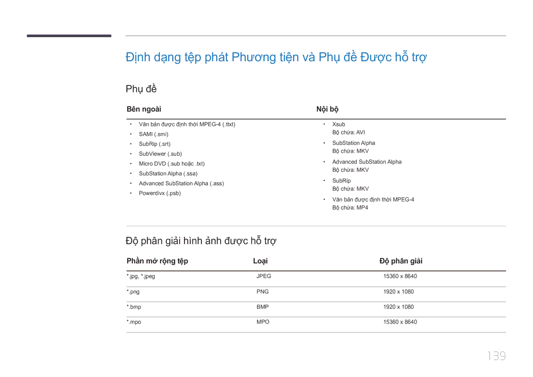 Samsung LH10DBDPLBC/XY manual 139, Phụ đề̀, Độ phân giải hình ảnh được hô trợ, Bên ngoai 