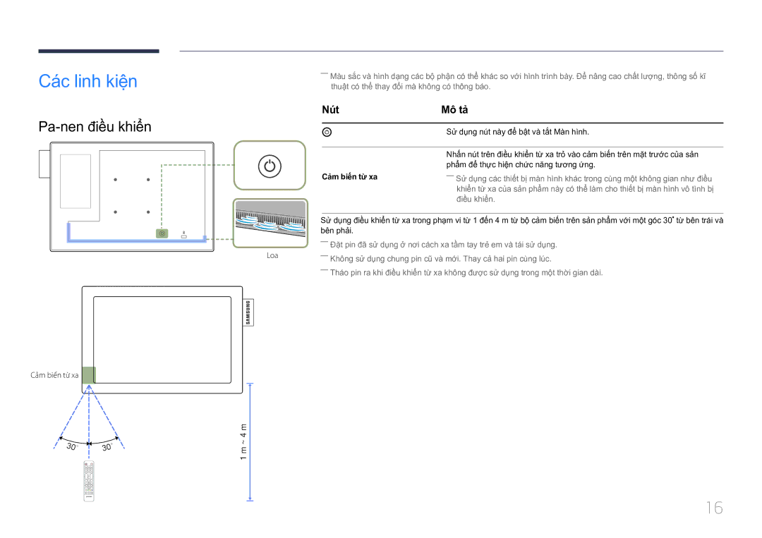 Samsung LH10DBDPLBC/XY manual Cá́c linh kiệ̣n, Pa-nen điều khiển, Nút Mô tả, Cả̉m biến từ xa 