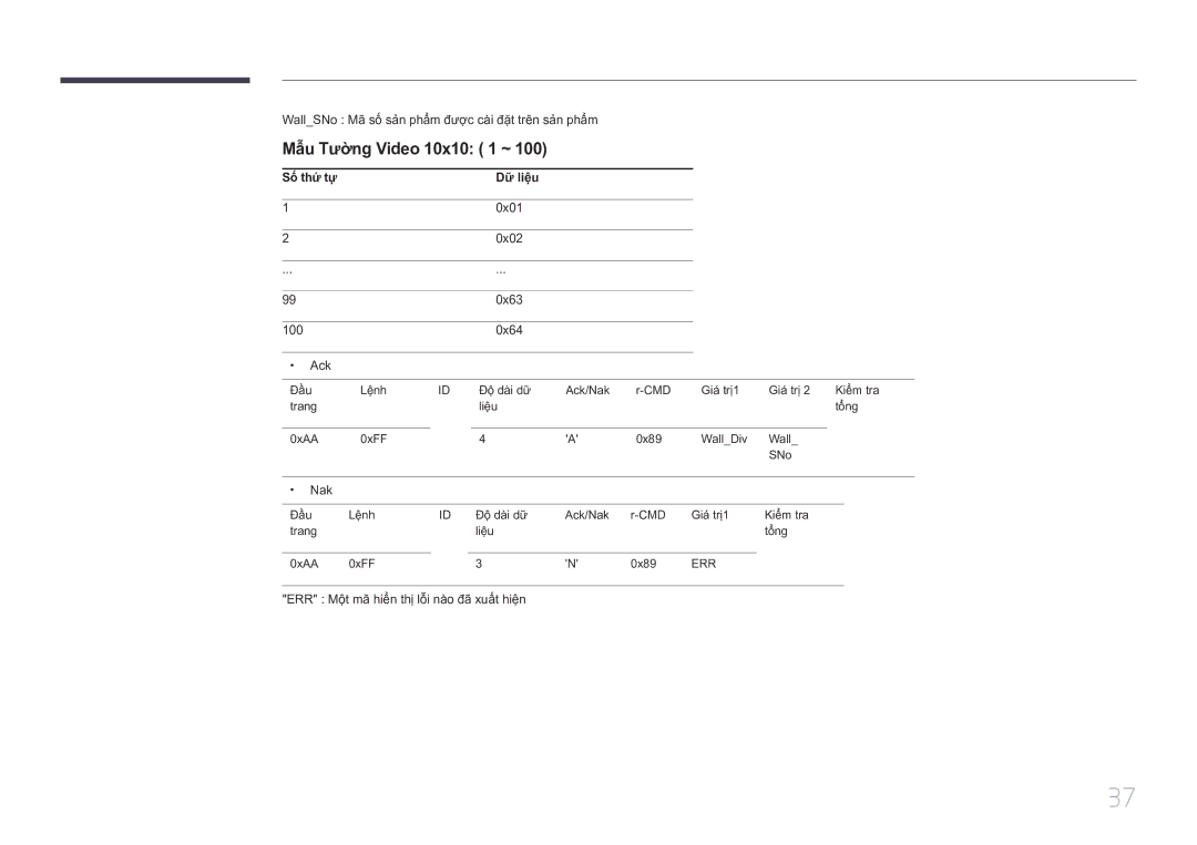 Samsung LH10DBDPLBC/XY manual Mẫ̃u Tường Video 10x10 1 ~, Số́ thứ tự̣ Dữ̃ liệu 