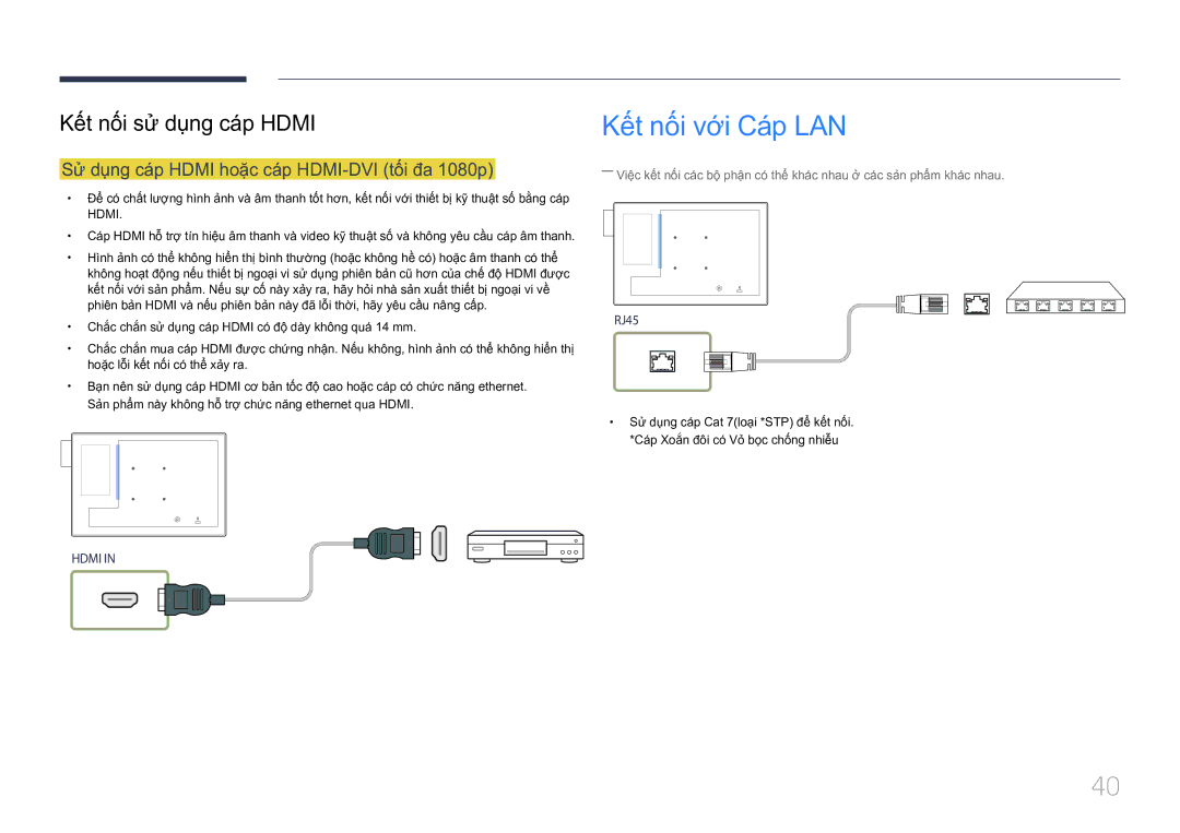 Samsung LH10DBDPLBC/XY manual Kế́t nố́i với Cá́p LAN, Sư dung cáp Hdmi hoặc cáp HDMI-DVI tối đa 1080p 